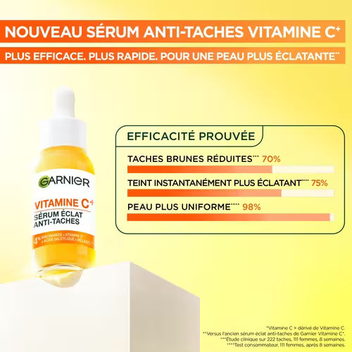 Sérum Éclat Anti-taches Vitamine C+