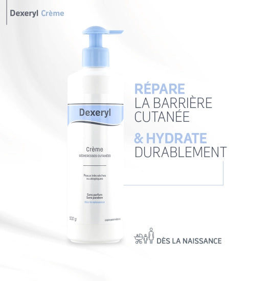 Crème Sécheresse Cutanées