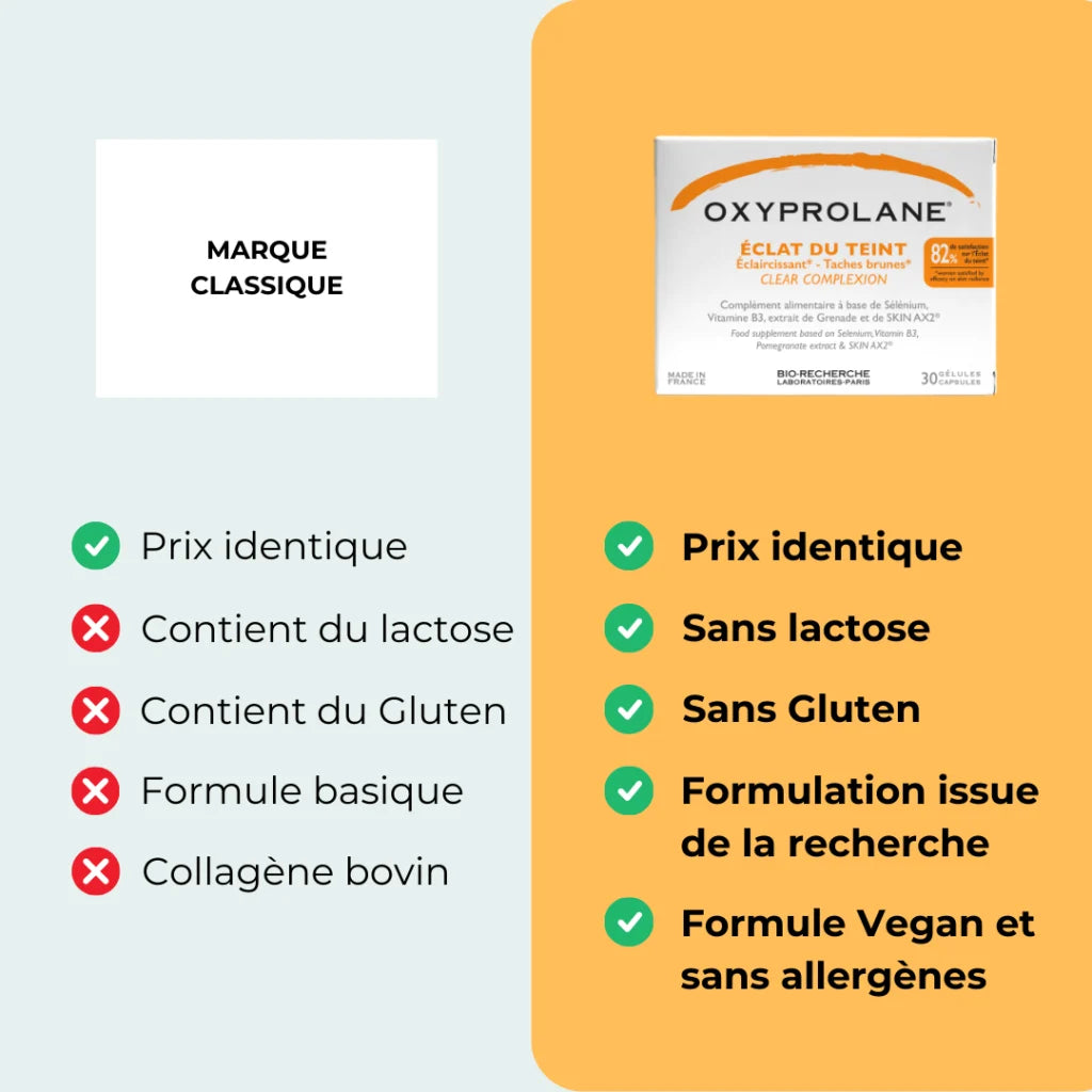 Oxyprolane® Éclat du Teint – 30 gélules