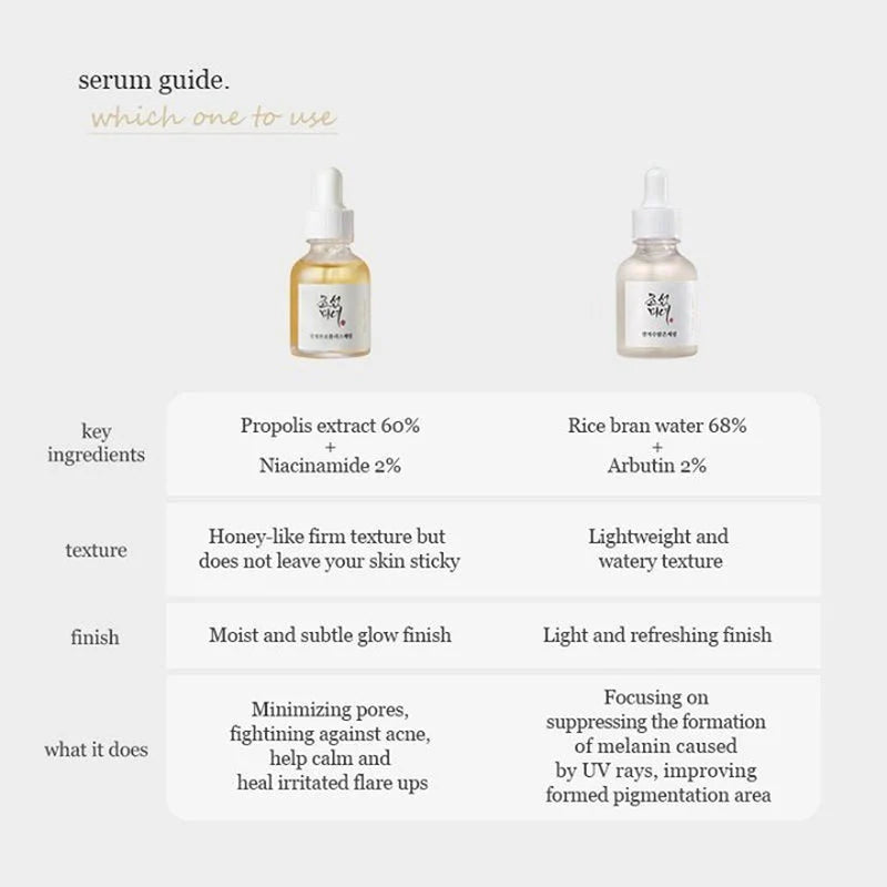 Beauty of Joseon Glow Deep Serum : Rice + Alpha-Arbutin