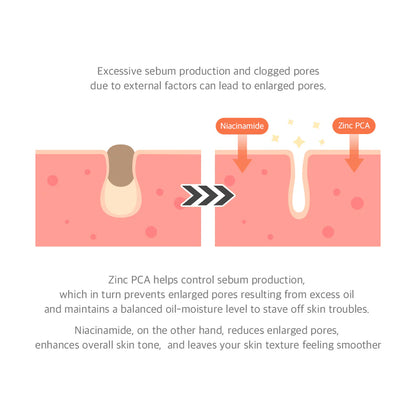 15% Niacinamide Purity Serum