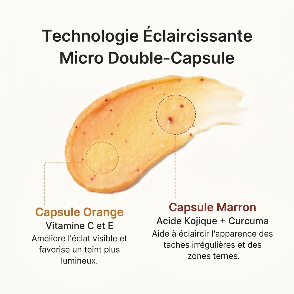 Medicube Facial Cleanser Turmeric Capsule Foam Cleanser