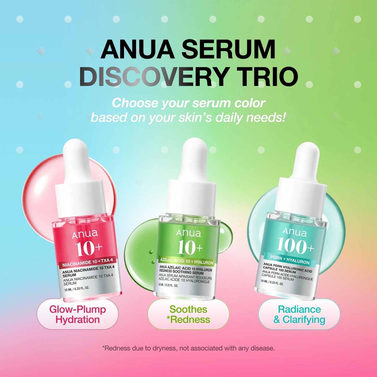 Serum Mini Discovery Trio Kit