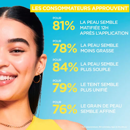 Fluide Anti-UV Quotidien - MATIFIANT