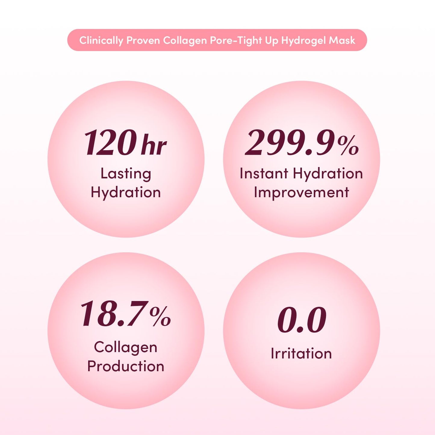 Collagen Pore-Tight Up Hydrogel Mask - 4 Feuilles