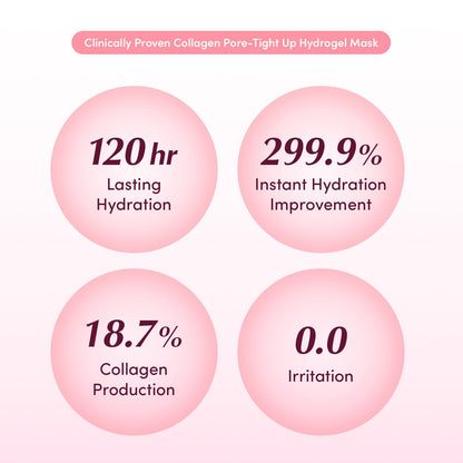 Collagen Pore-Tight Up Hydrogel Mask - 4 Feuilles