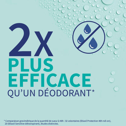 Etiaxil Détranspirant Peaux Sensibles aisselles