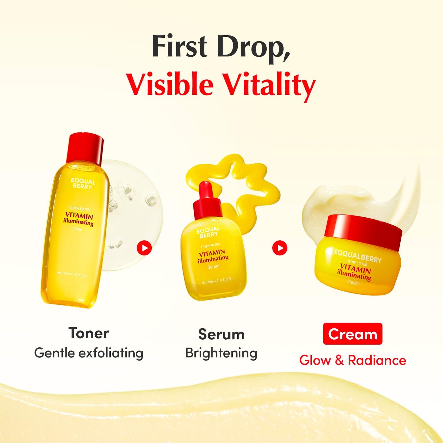 Vitamin illuminating Cream