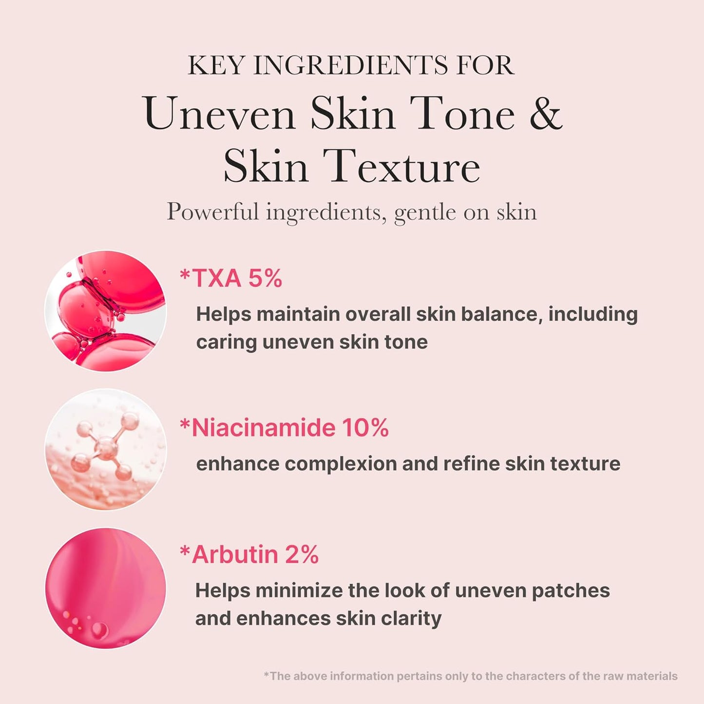 TXA+Niacinamide 15% Serum