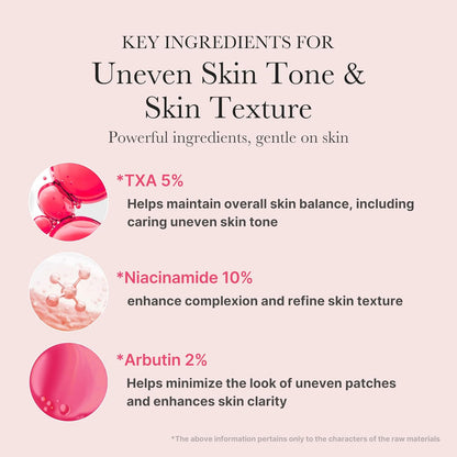 TXA+Niacinamide 15% Serum