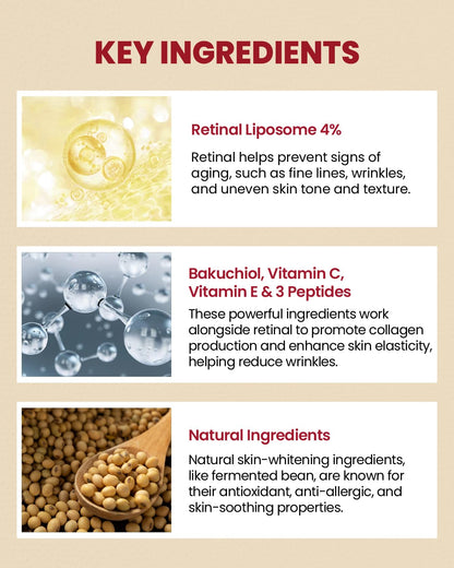 SEOUL 1988 Eye Cream : Retinal Liposome 4% + Fermented Bean