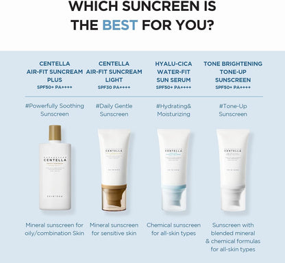 Madagascar Centella Hyalu-Cica Water-Fit Sun Serum SPF50+ PA++++