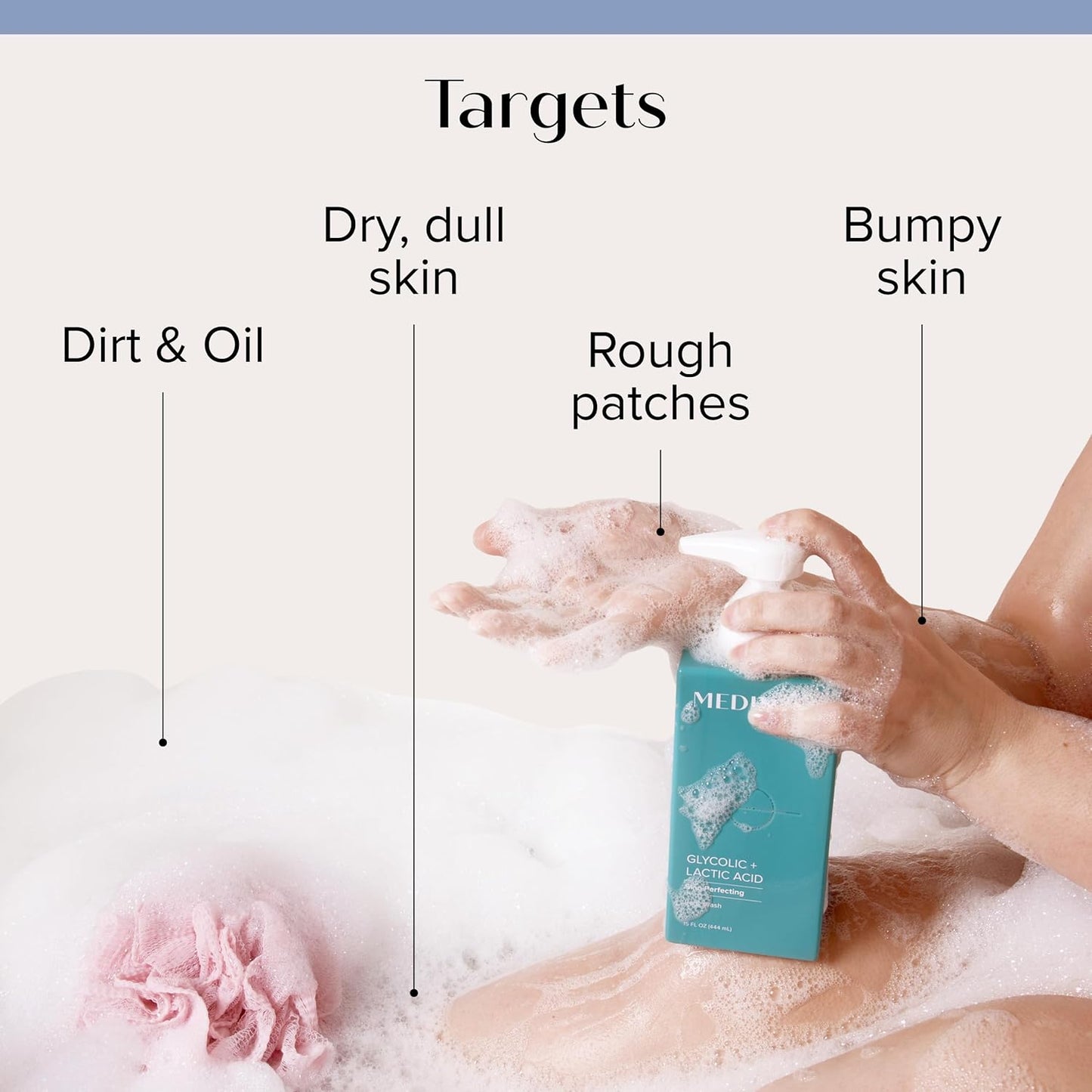 Medix 5.5 Glycolic Acid + Lactic Acid