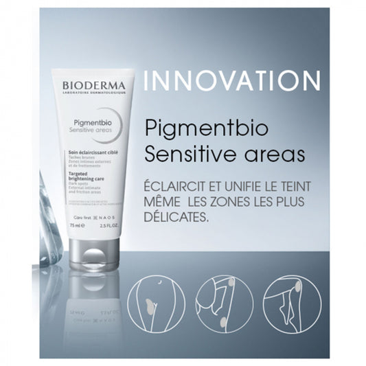 PIGMENTBIO
SENSITIVE AREAS