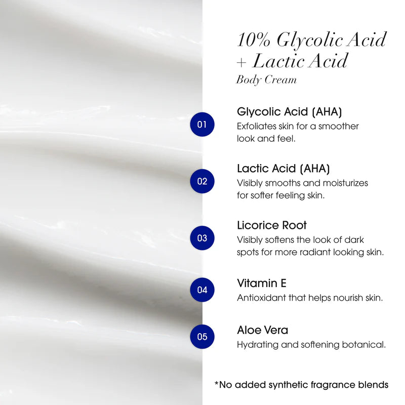 10% Glycolic + Lactic Acid Body Cream