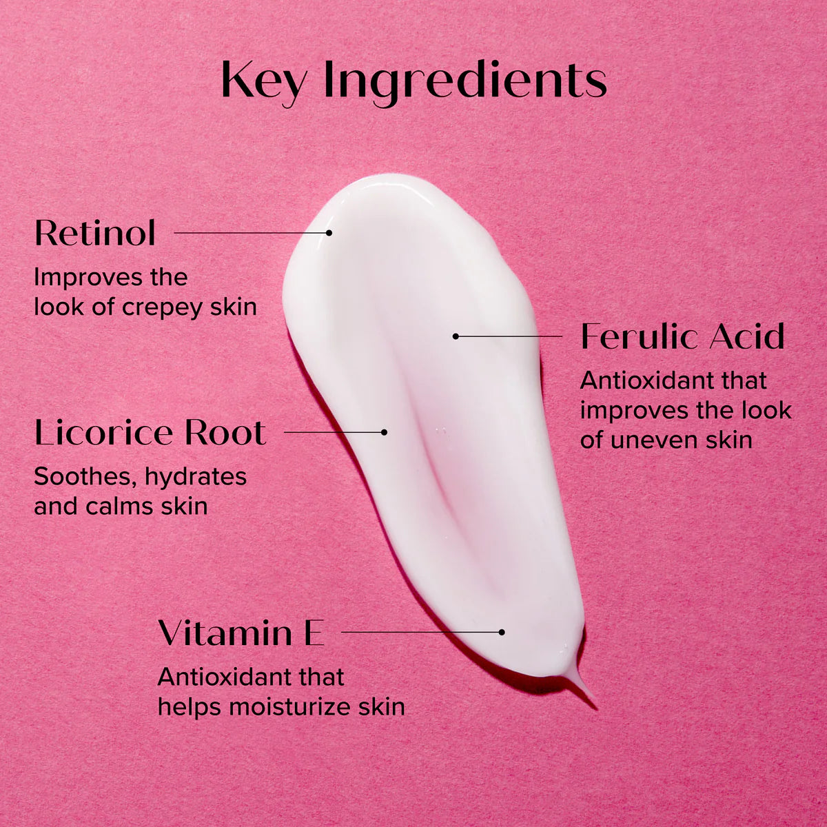 Medix 5.5 Retinol + Ferulic Acid
