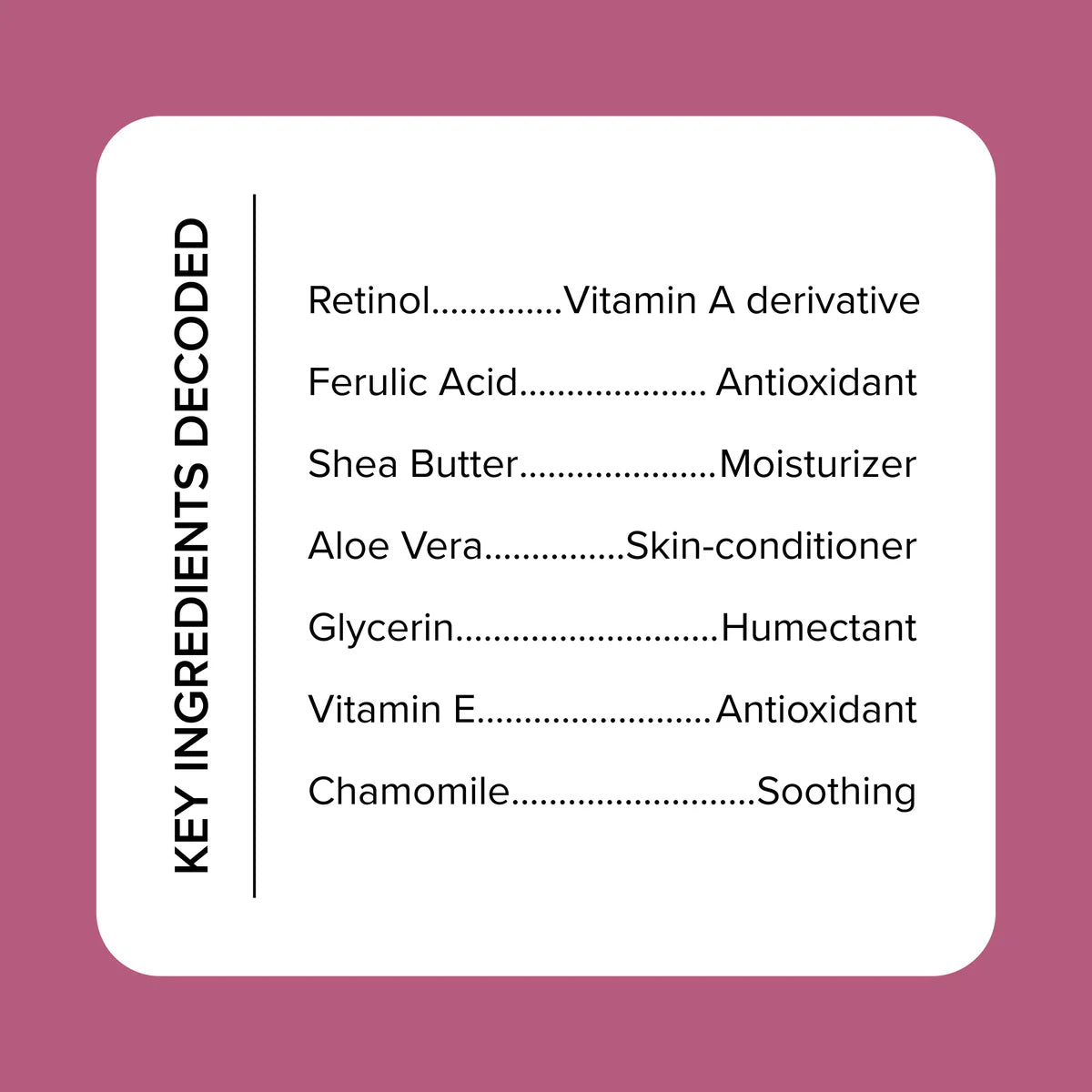 Medix 5.5 Retinol + Ferulic Acid