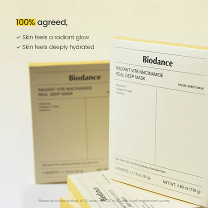 Radiant Vita Niacinamide Real Deep Mask  - 4 sheets